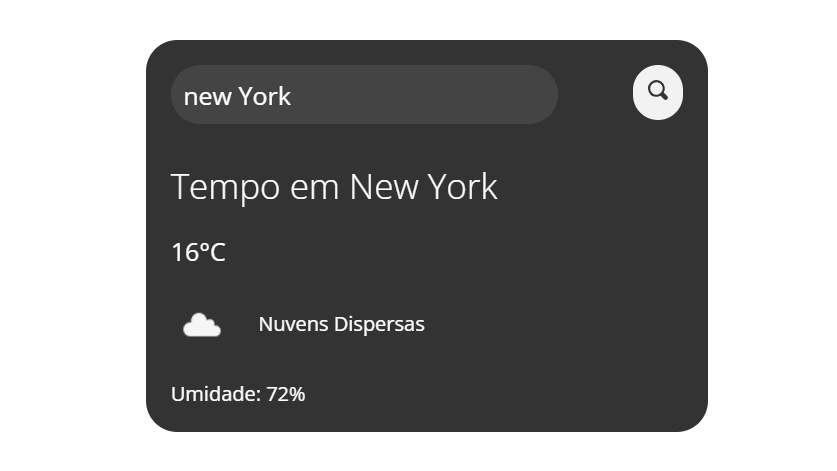 Previsão do Tempo